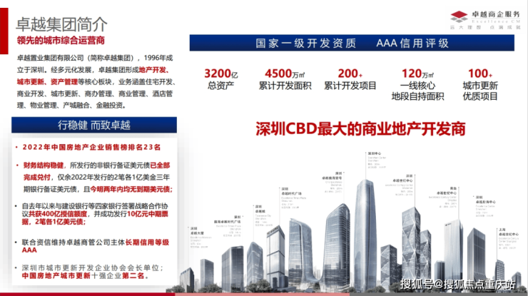 成都点将台79号6月购房福利热线