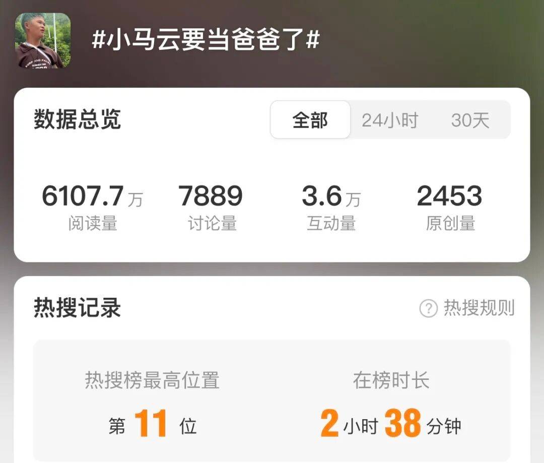 小马云一月恋爱女友怀双胞胎