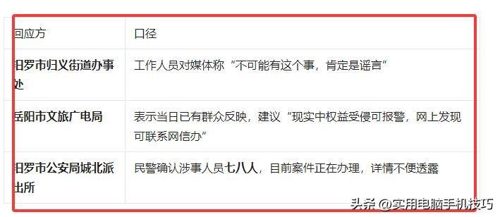 路人误认私刑?湖南浸猪笼8人刑拘