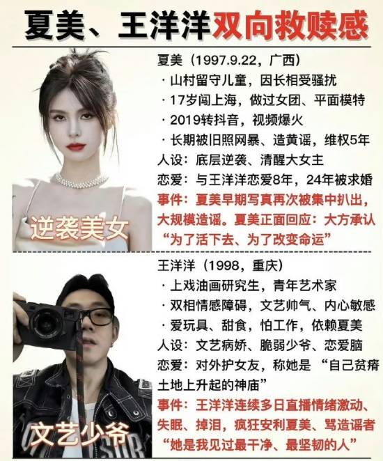 夏美早年个人写真曝光,网红形象变化引热议